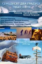 Семьдесят два градуса ниже нуля (72 градуса ниже нуля) (1976)