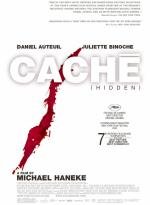 Скрытое (2005)